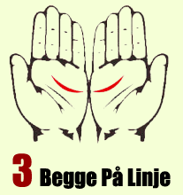 kærligheds personlighedstest