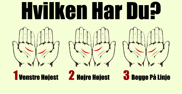 kærlighedstest - personlighedstest med hænder