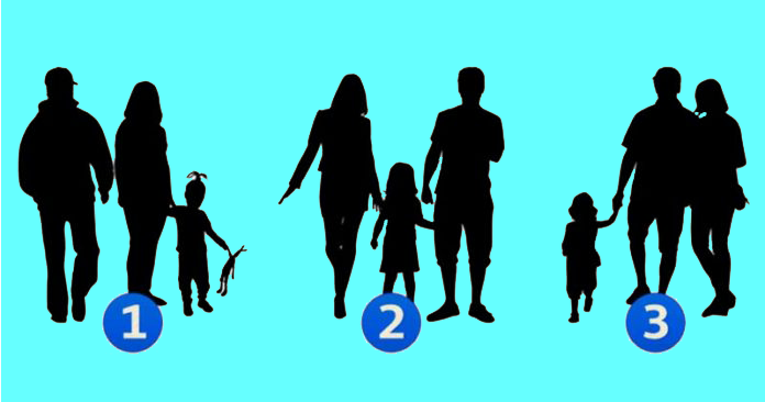 Personlighedstest om familier