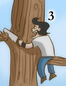 Dreng 3 personlighedstest