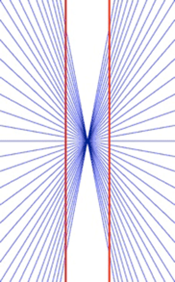 Hering illusionen - optiske illusioner der snyder din hjerne