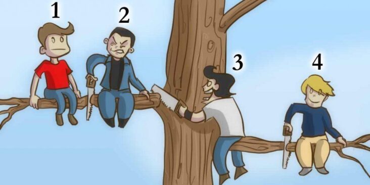 Hvem er den dummeste dreng - personlighedstest