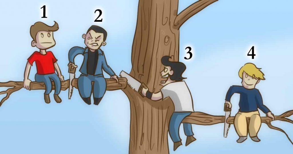 Hvem er den dummeste dreng - personlighedstest