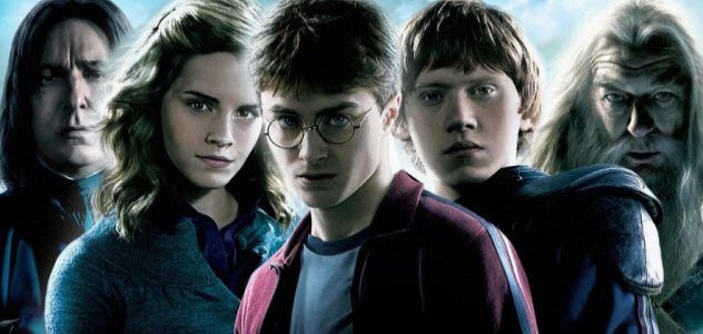 Harry Potter Personlighedstest